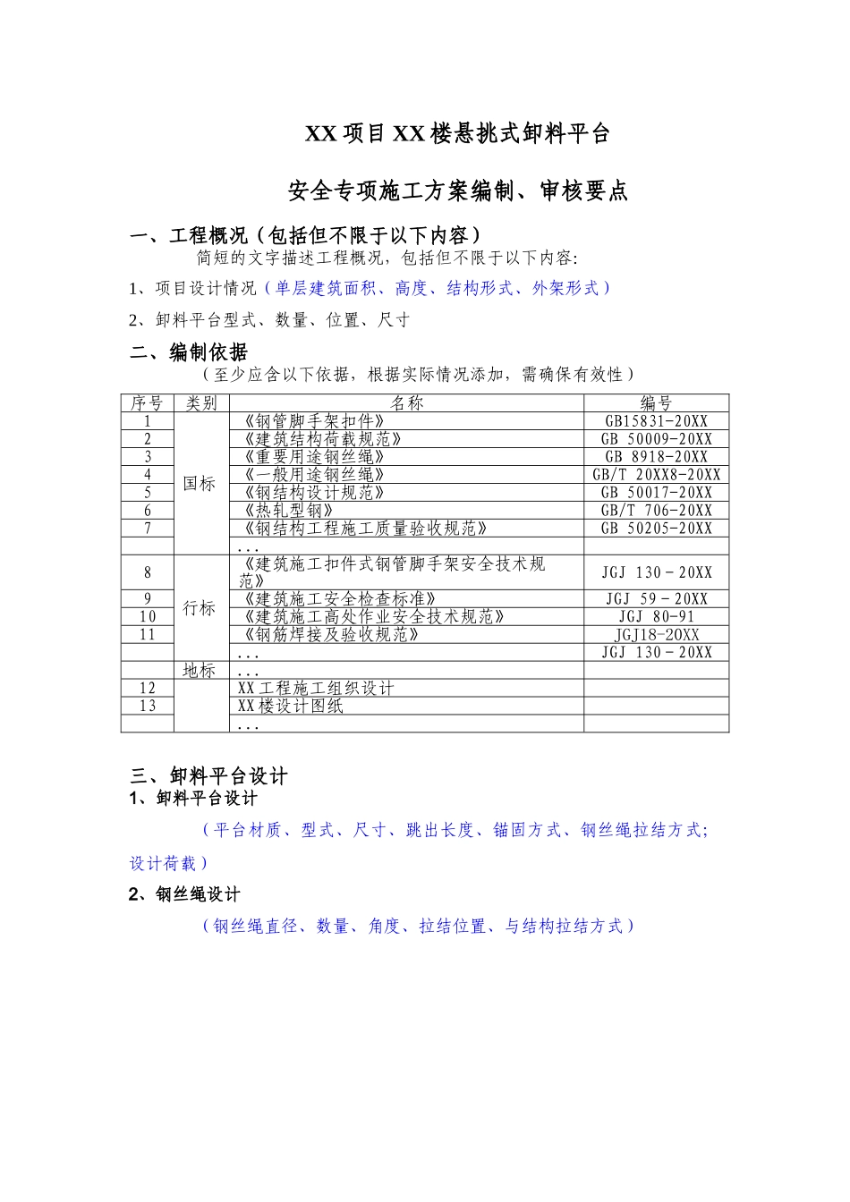 XX项目悬挑卸料平台安全专项施工方案编制审核要点.doc_第1页