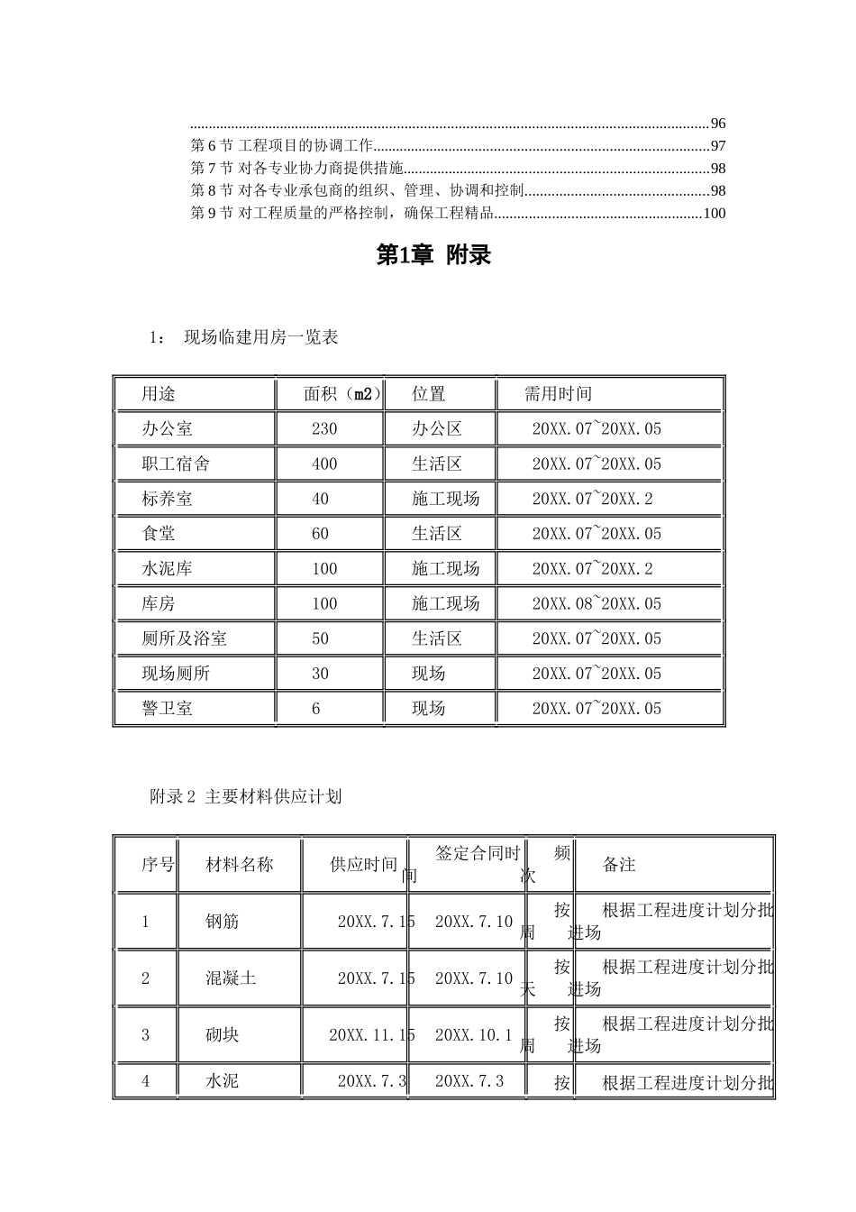 防城港市城市中心区主体建筑群号标段工程施工组织设计.doc_第3页