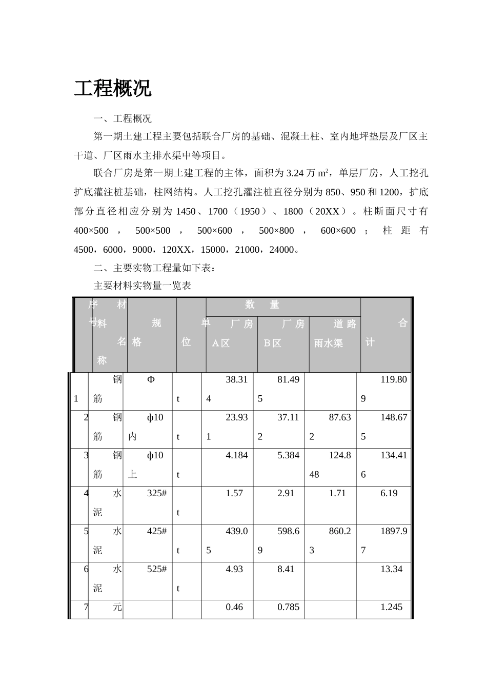 联合厂房.doc_第2页