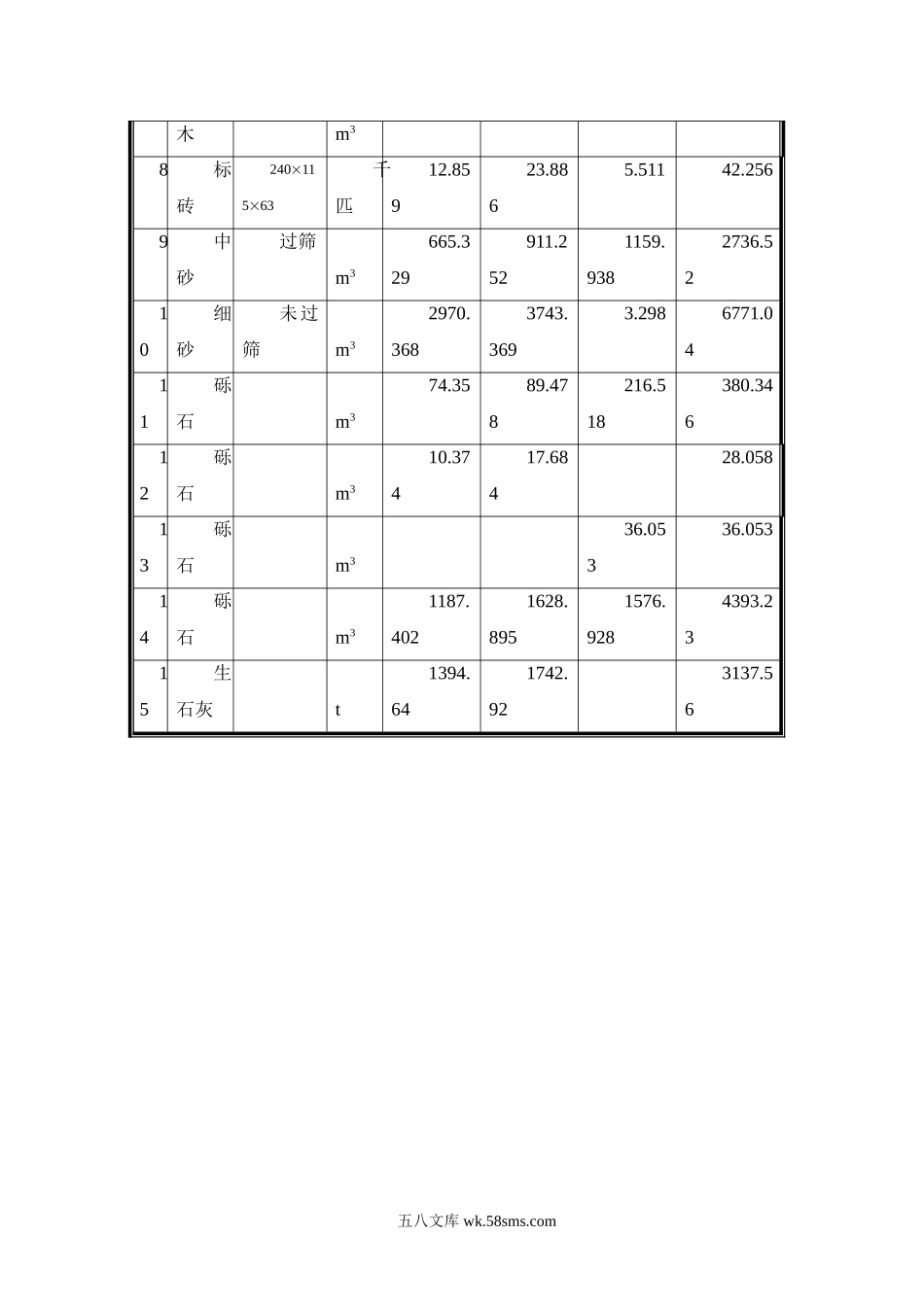 联合厂房.doc_第3页