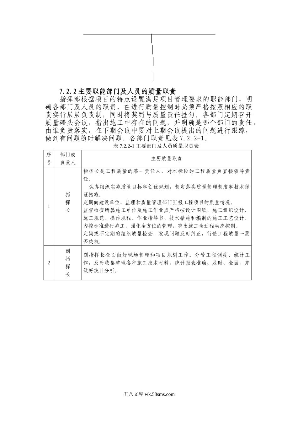 第七章  质量目标和保证措施及已完工程和设备的保护措施.doc_第2页