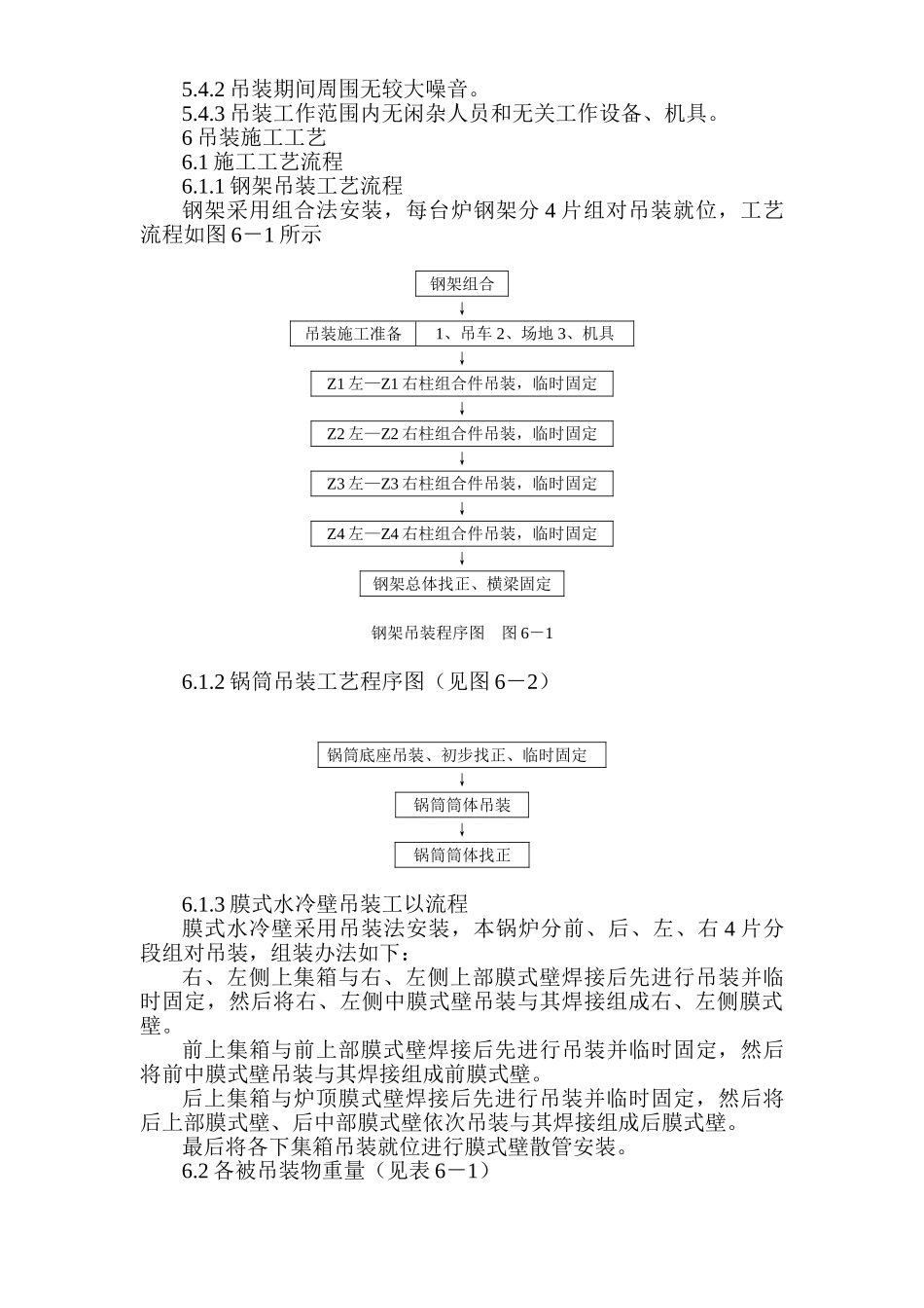 山东联盟化工th循环流化床锅炉大件吊装方案.doc_第3页