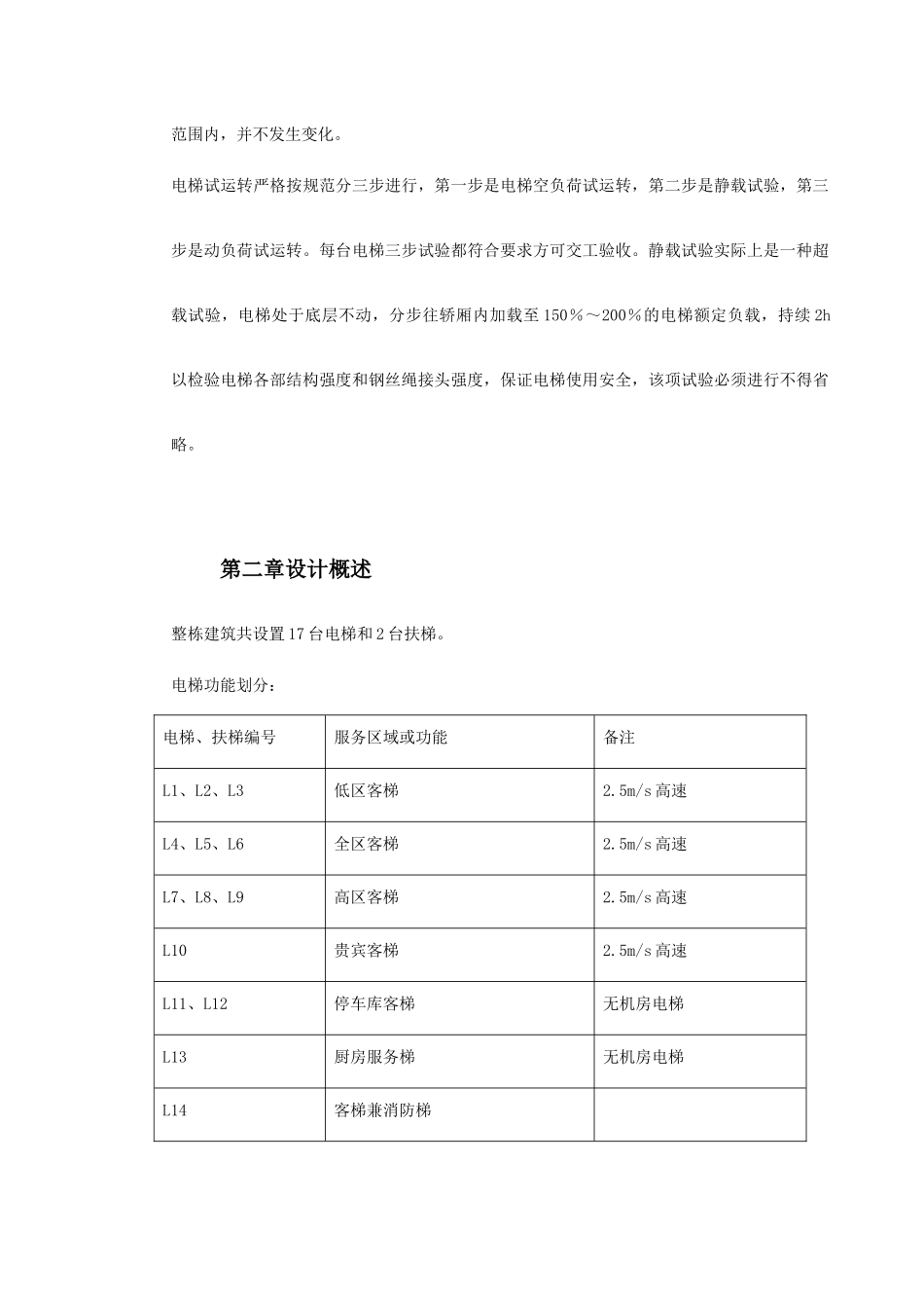 电梯工程施工组织设计方案.doc_第3页