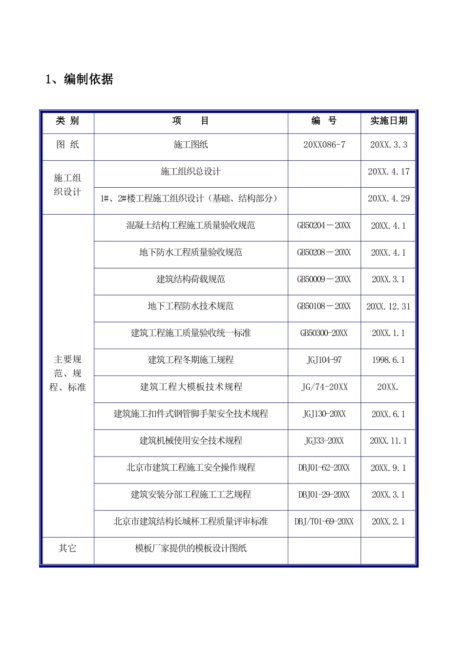 北京某现浇剪力墙结构工程模板施工方案.doc_第1页