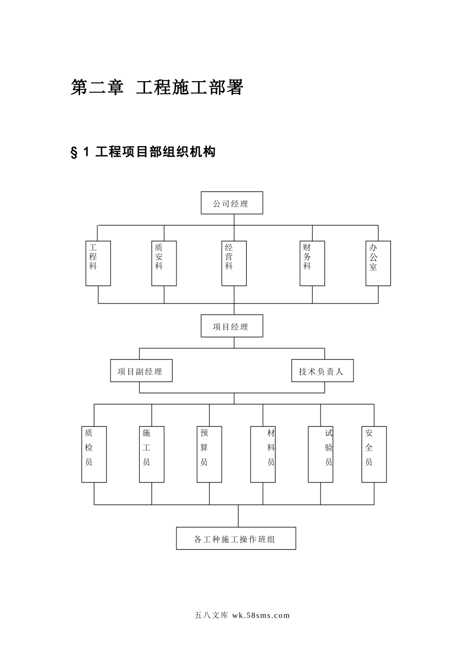 戴尔厦门工业厂房施工组织设计.doc_第2页