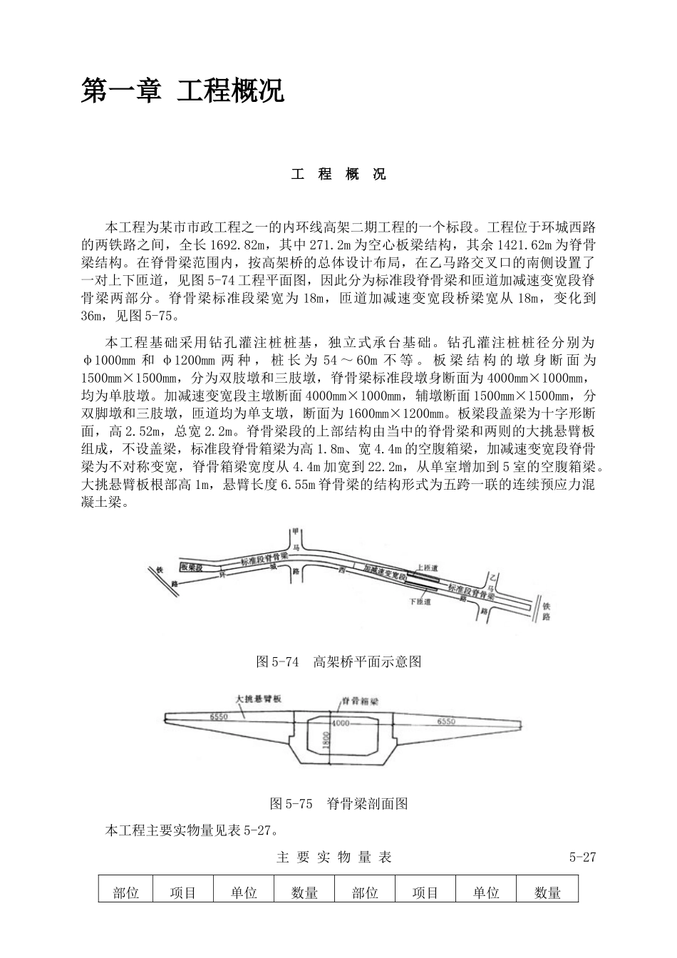 市政高架路工程施工组织设计.doc_第3页