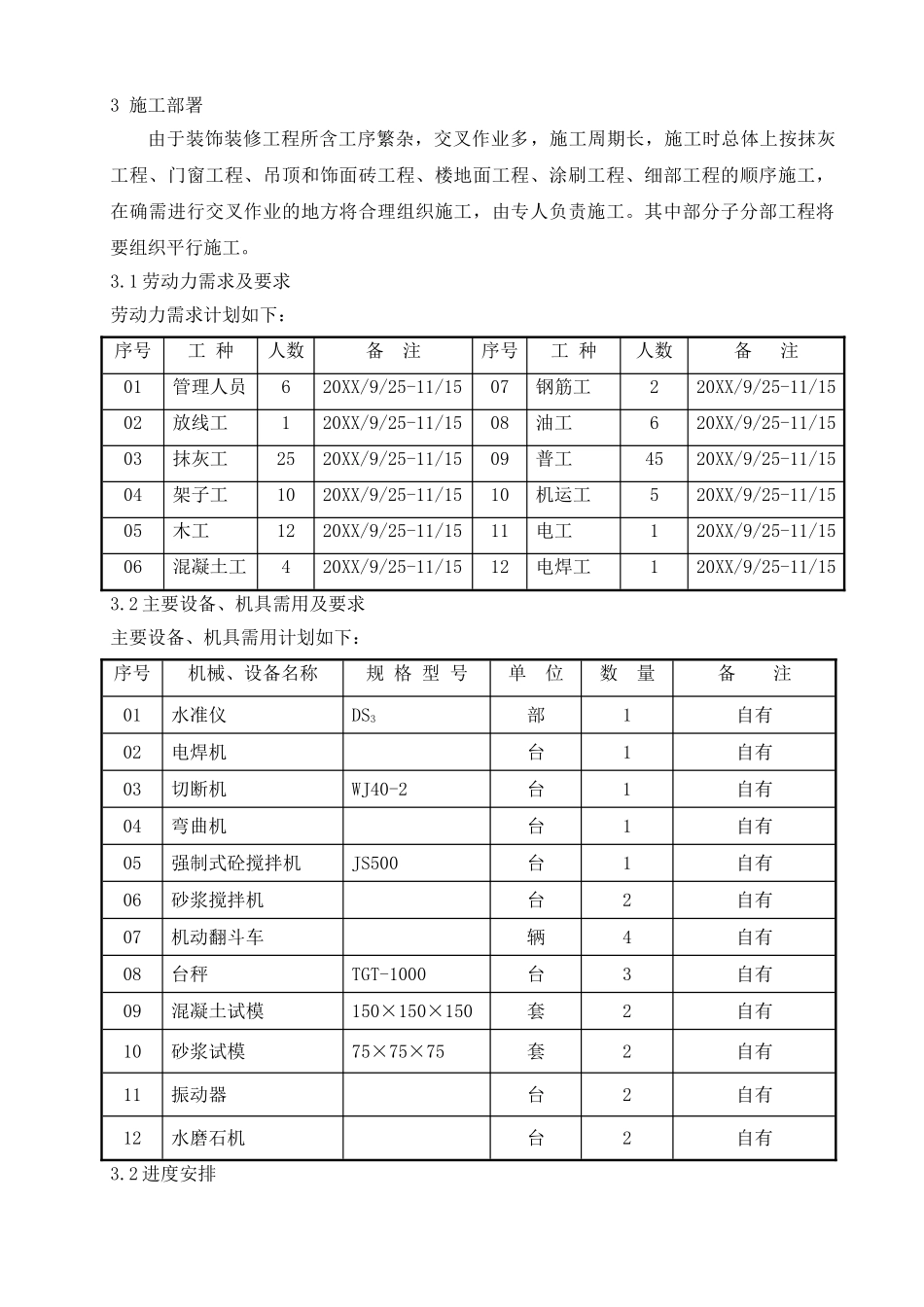 西安石化工程装饰装修施工方案.doc_第3页