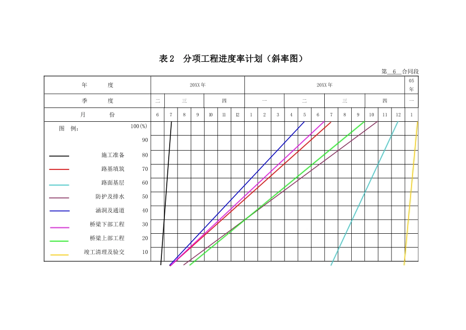 表.doc_第1页