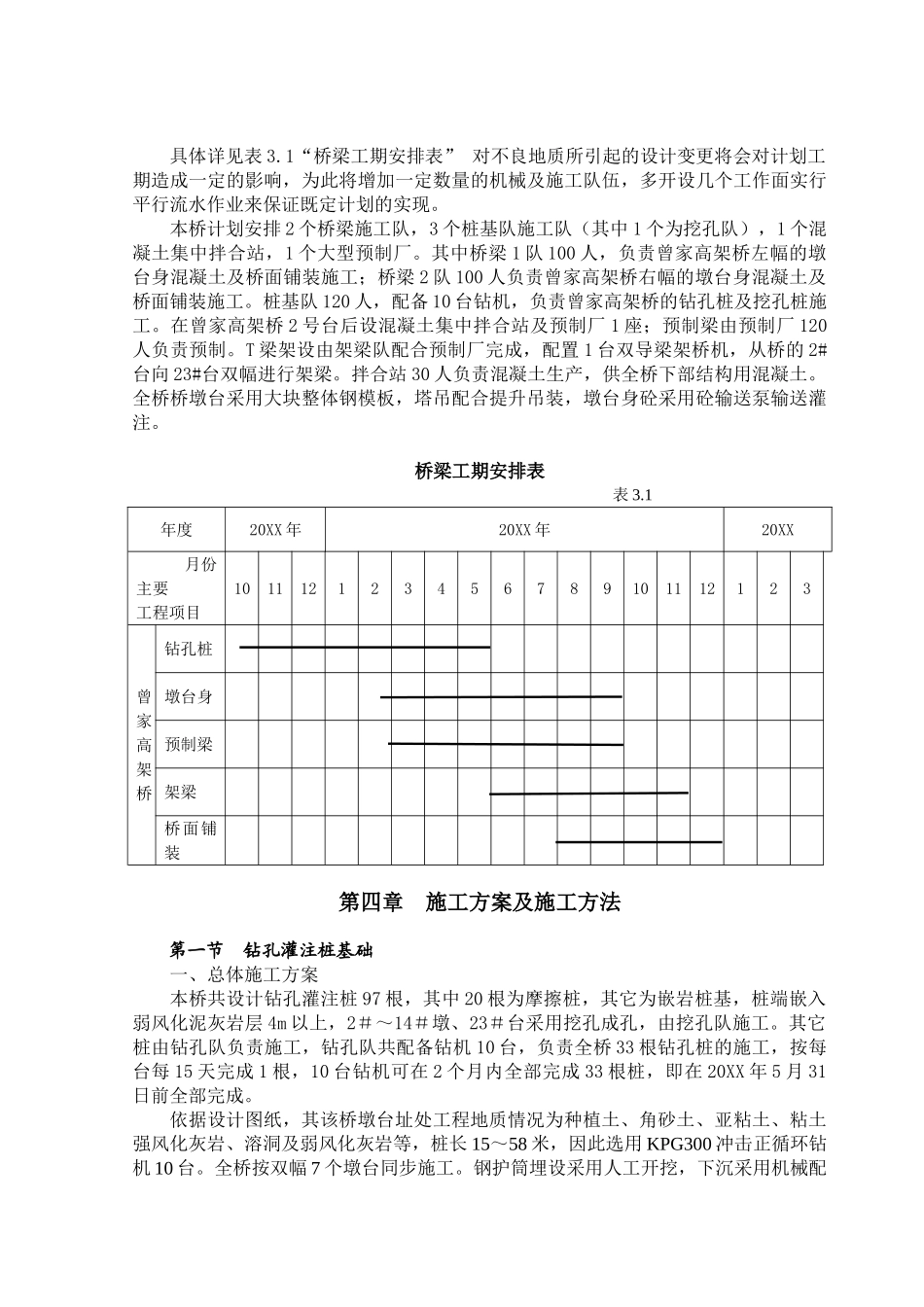 曾家高架桥施组.doc_第3页