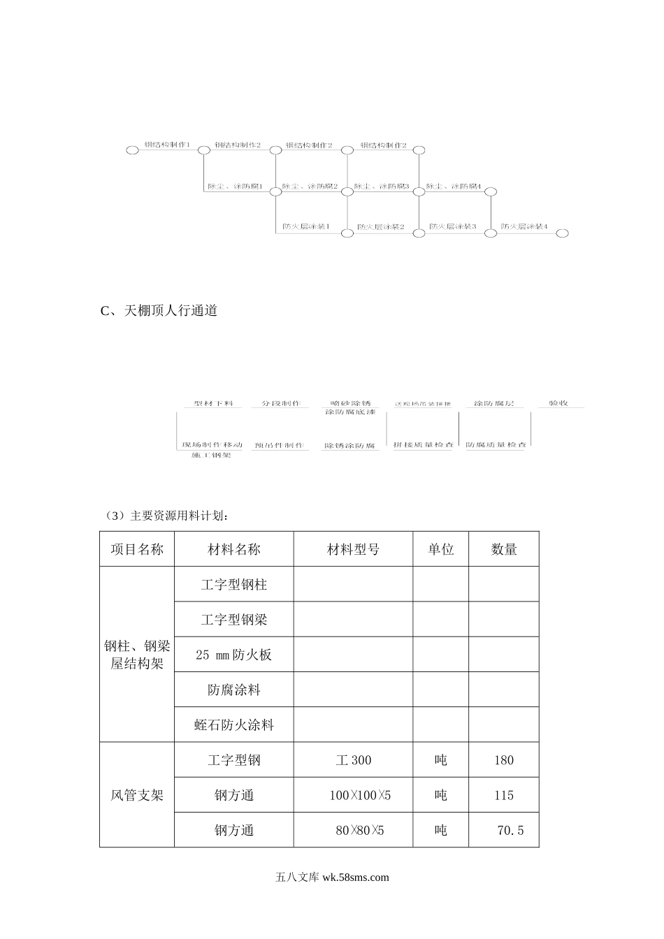 钢结构屋架风管支架钢桁架人行通道工程.doc_第2页