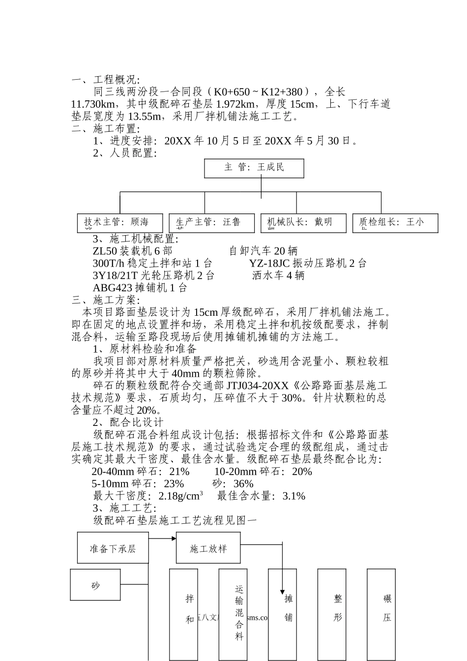 同三线两汾段第一合同段级配碎石施工方案.doc_第2页