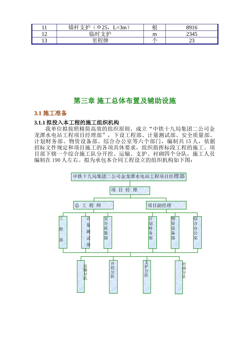 金龙潭水电站引水隧洞施工组织设计.doc_第3页