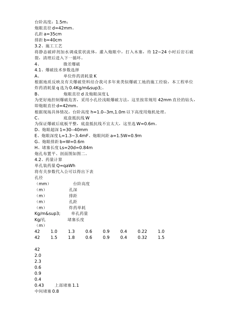 广石化千万吨炼油改扩建硫磺回收装置区域土石方平整工程爆破设计方案.doc_第3页