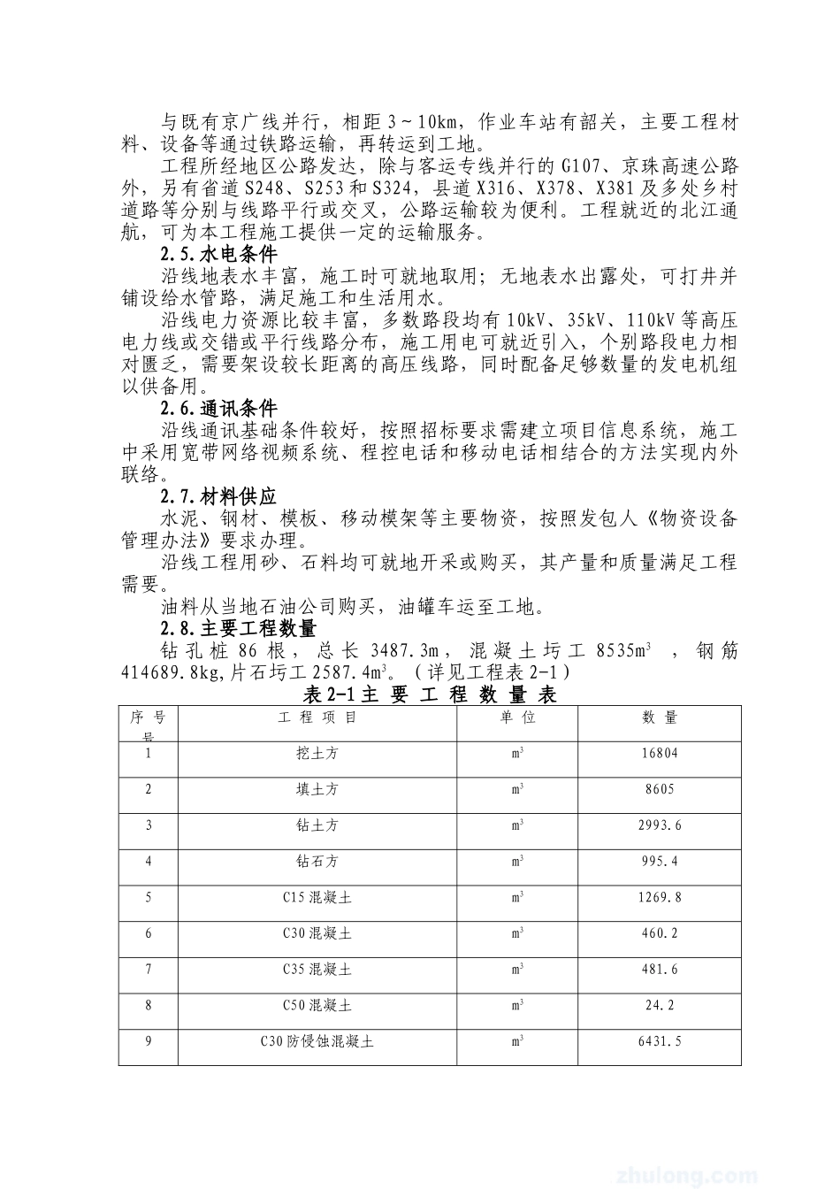 新建武汉至广州铁路客运专线某标某大桥工程(实施)施工组织设计.doc_第3页