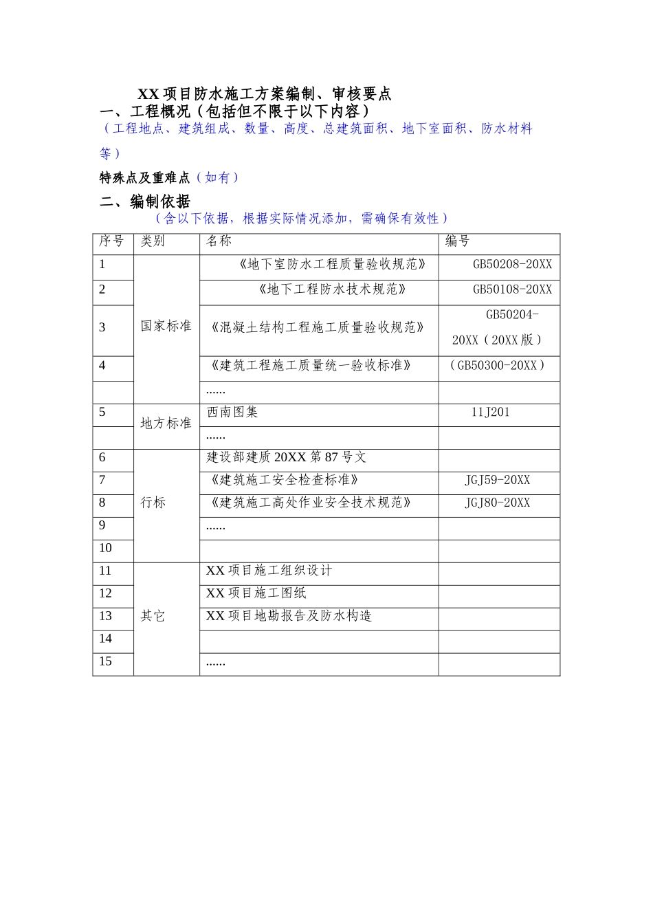 XX项目防水施工方案编制审核要点.doc_第1页