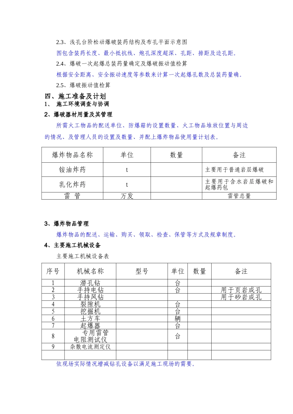 XX项目土石方爆破安全专项施工方案编制审核要点.doc_第3页