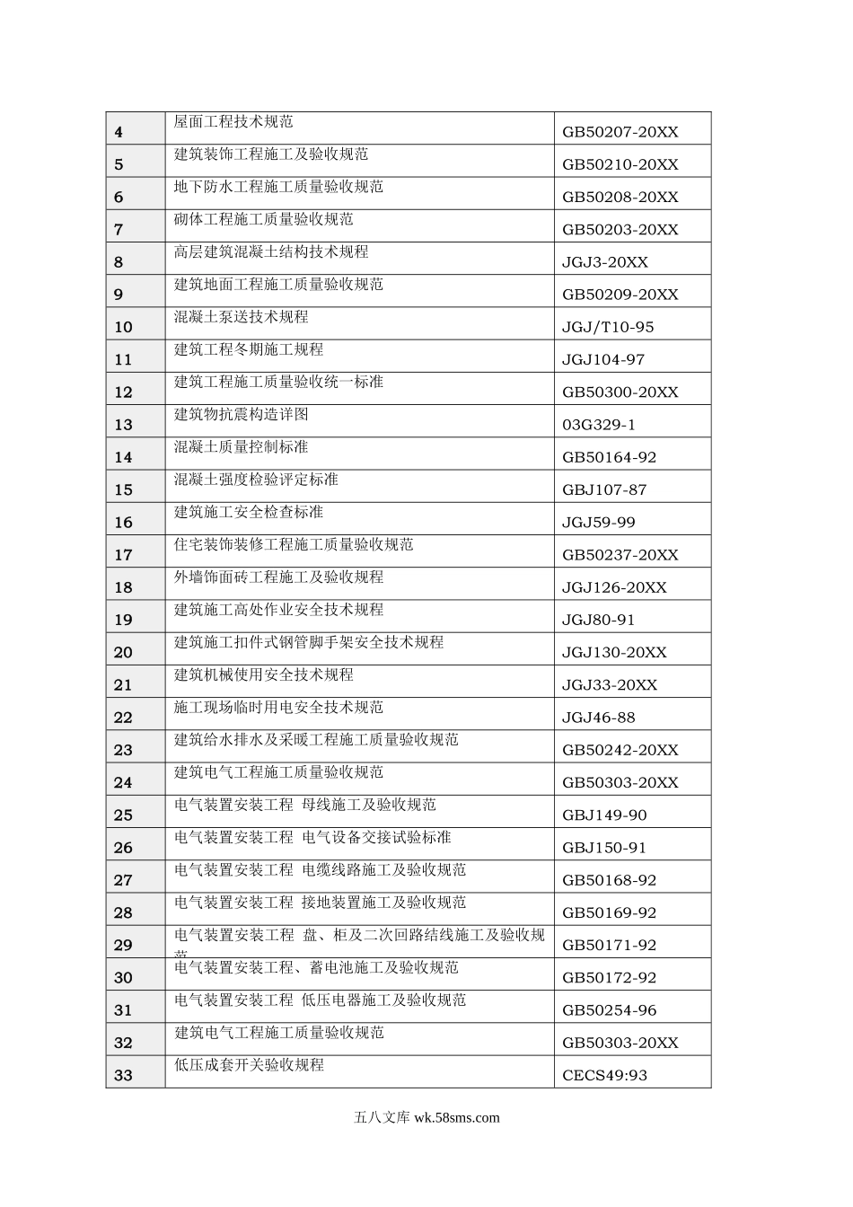 西安市延长住宅小区施工组织设计.doc_第2页