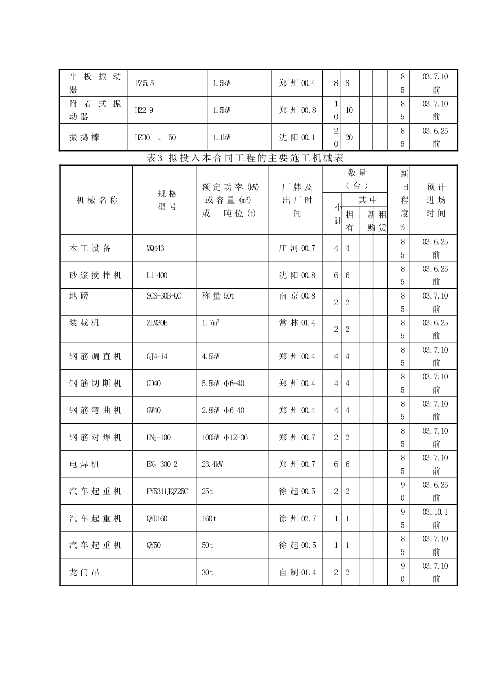 机械表.doc_第3页