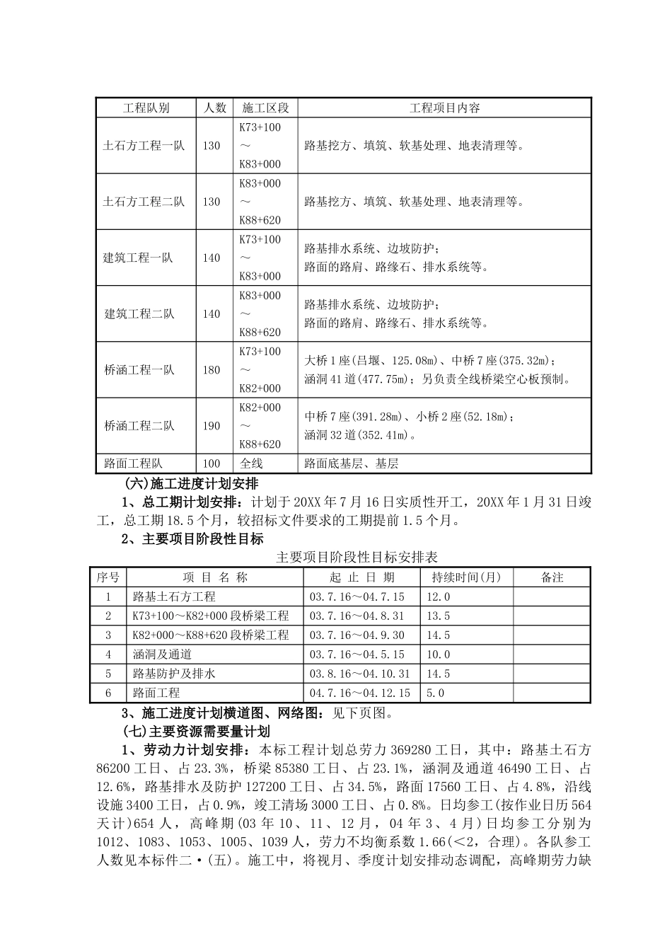 叶集至信阳高速公路施工组织设计.doc_第3页