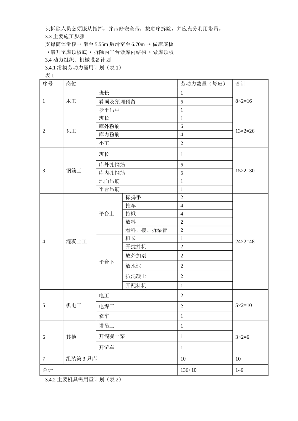 某水泥库体滑模施工方案.doc_第3页