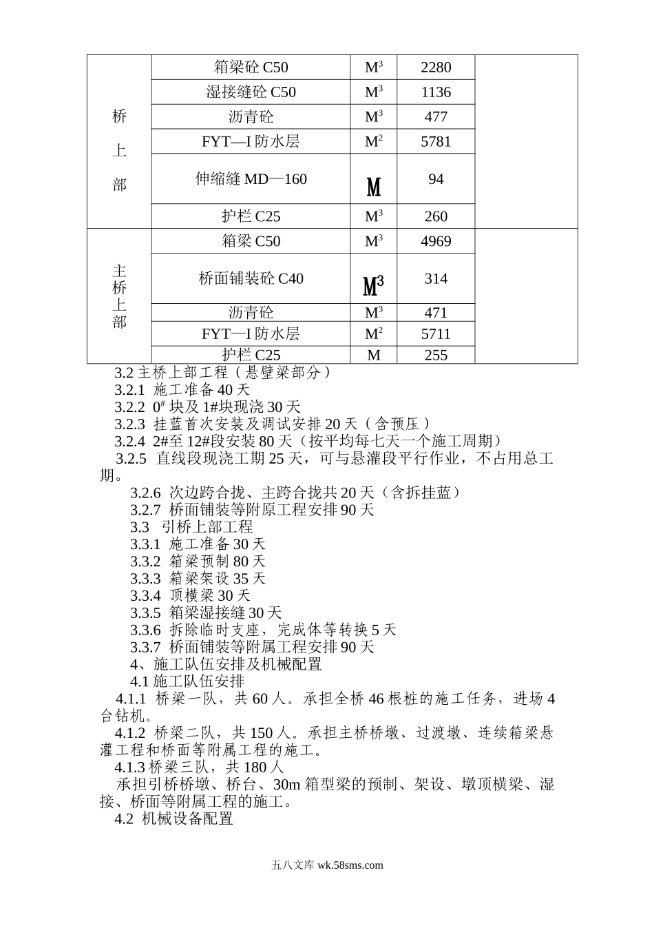 湾沟特大桥施工方案().doc_第2页