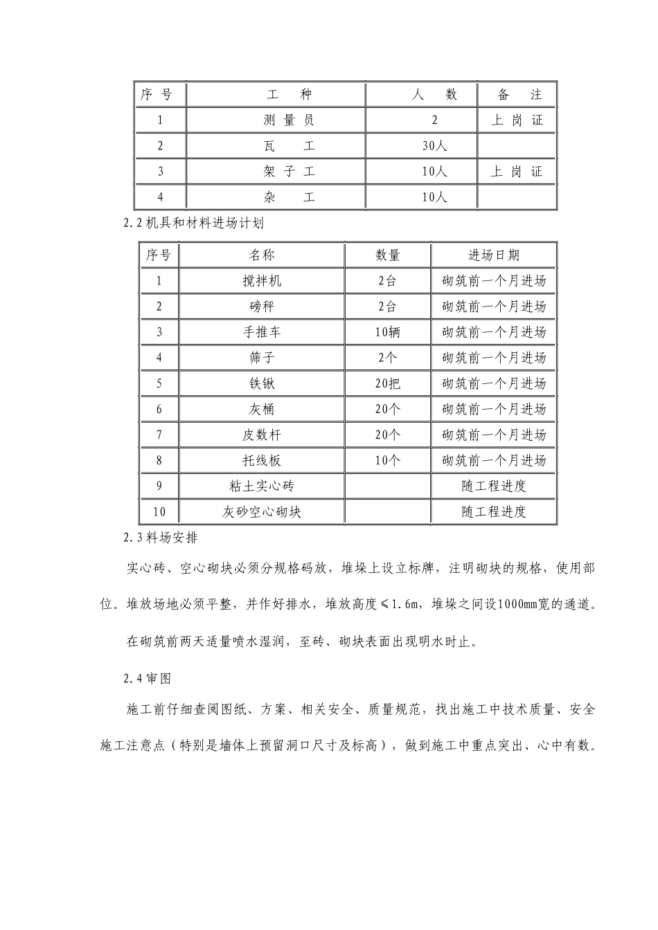 深圳游泳跳水馆工程砌筑施工方案.doc_第3页