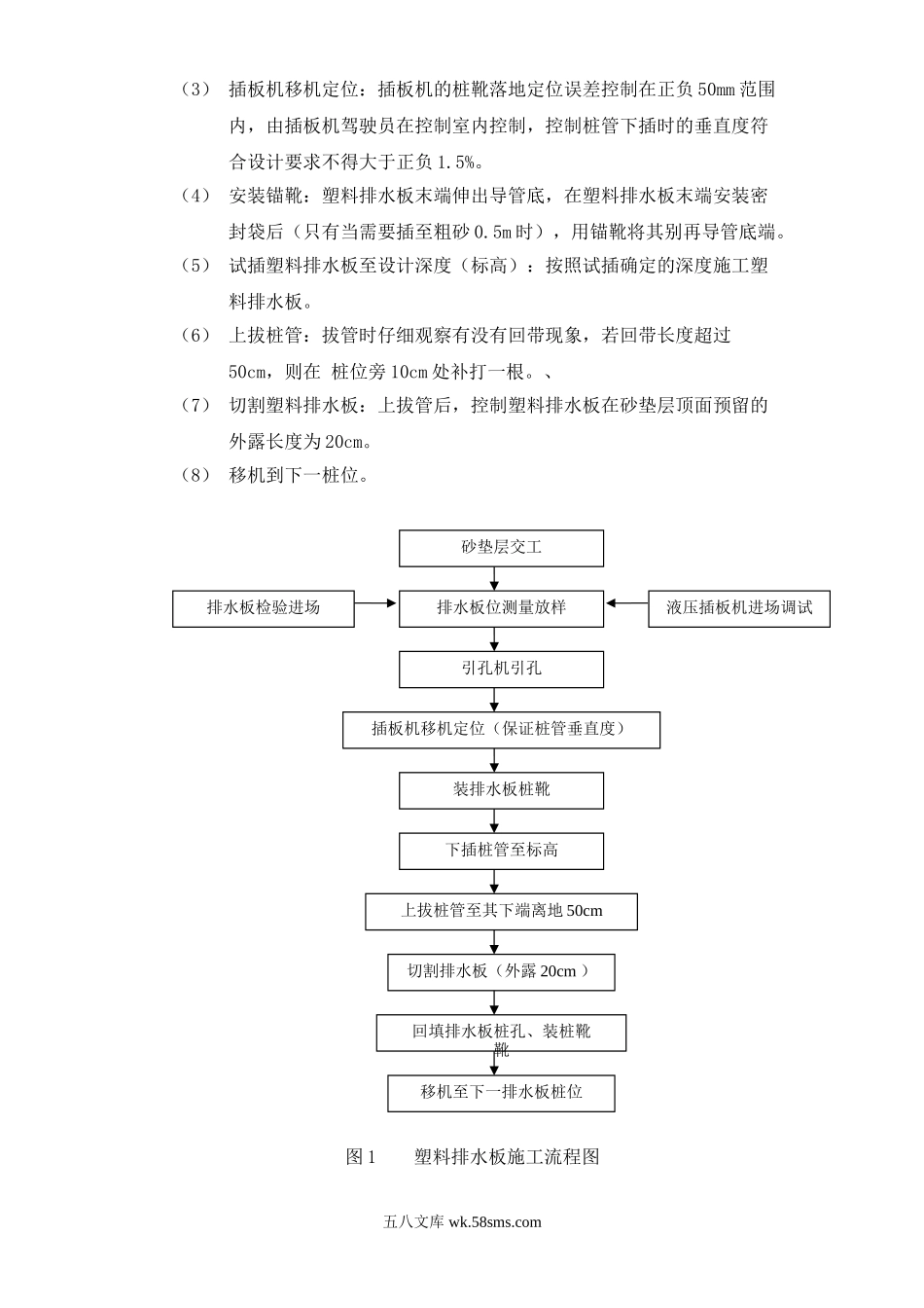 塑料排水板施工专项方案.doc_第2页