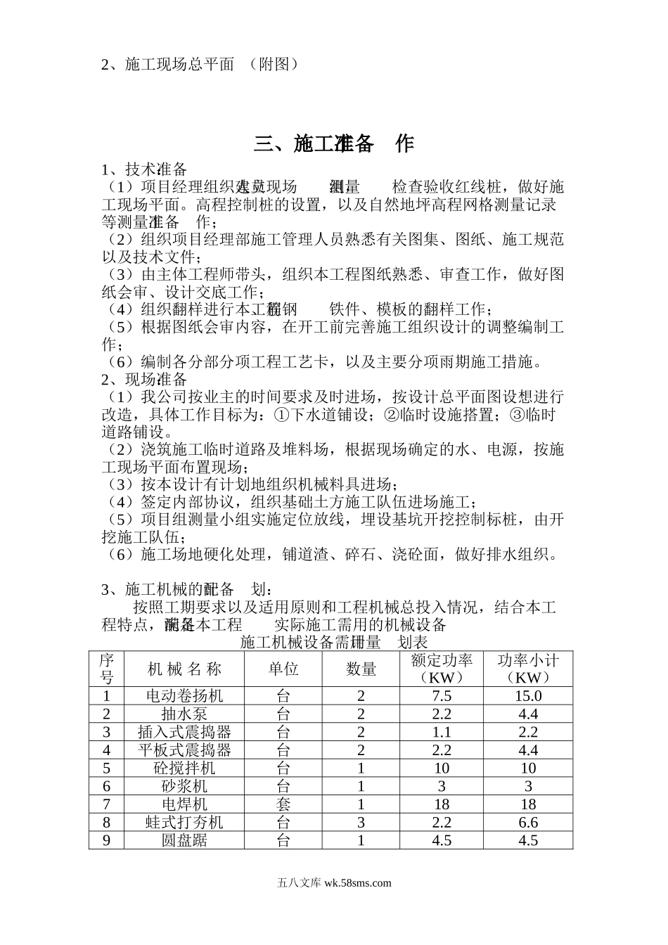 江阴市宏达毛纺有限公司车间工程施工方案.doc_第2页