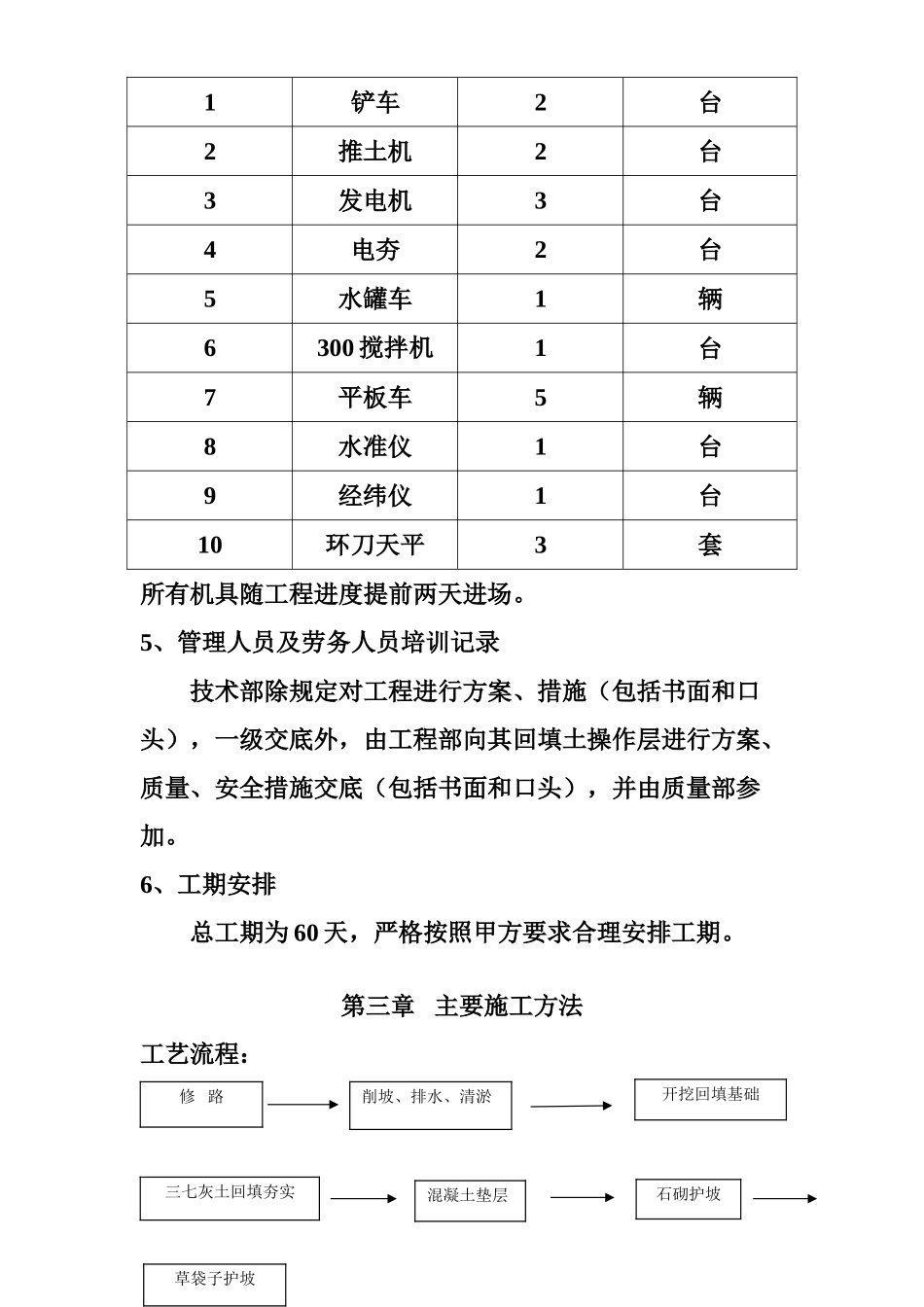 长庆油田安全环保重大隐患治理工程施工方案.doc_第3页