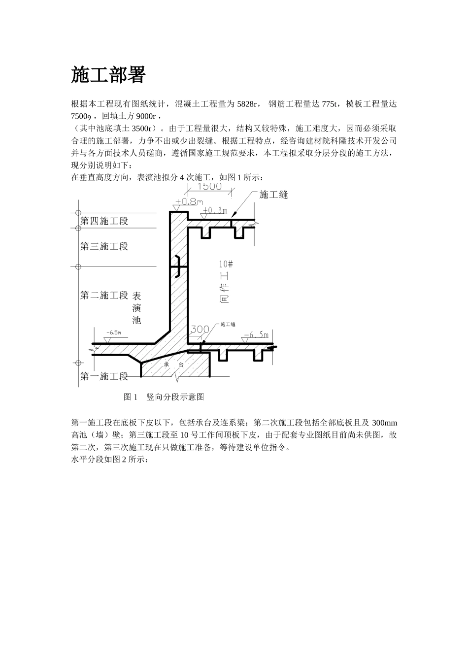 北京海洋馆表演池施工方案.doc_第3页