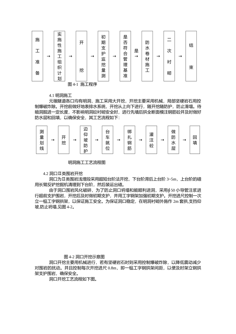 元墩隧道施工组织设计.doc_第3页