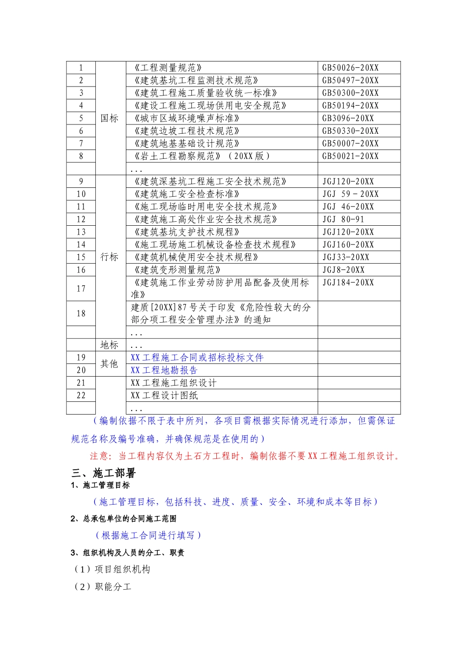 土方开挖基坑支护（降水）施工组织设计编制审核要点.doc_第3页