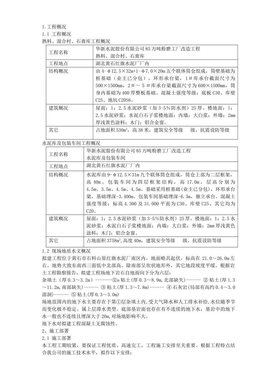 华新工程施工方案.doc_第1页