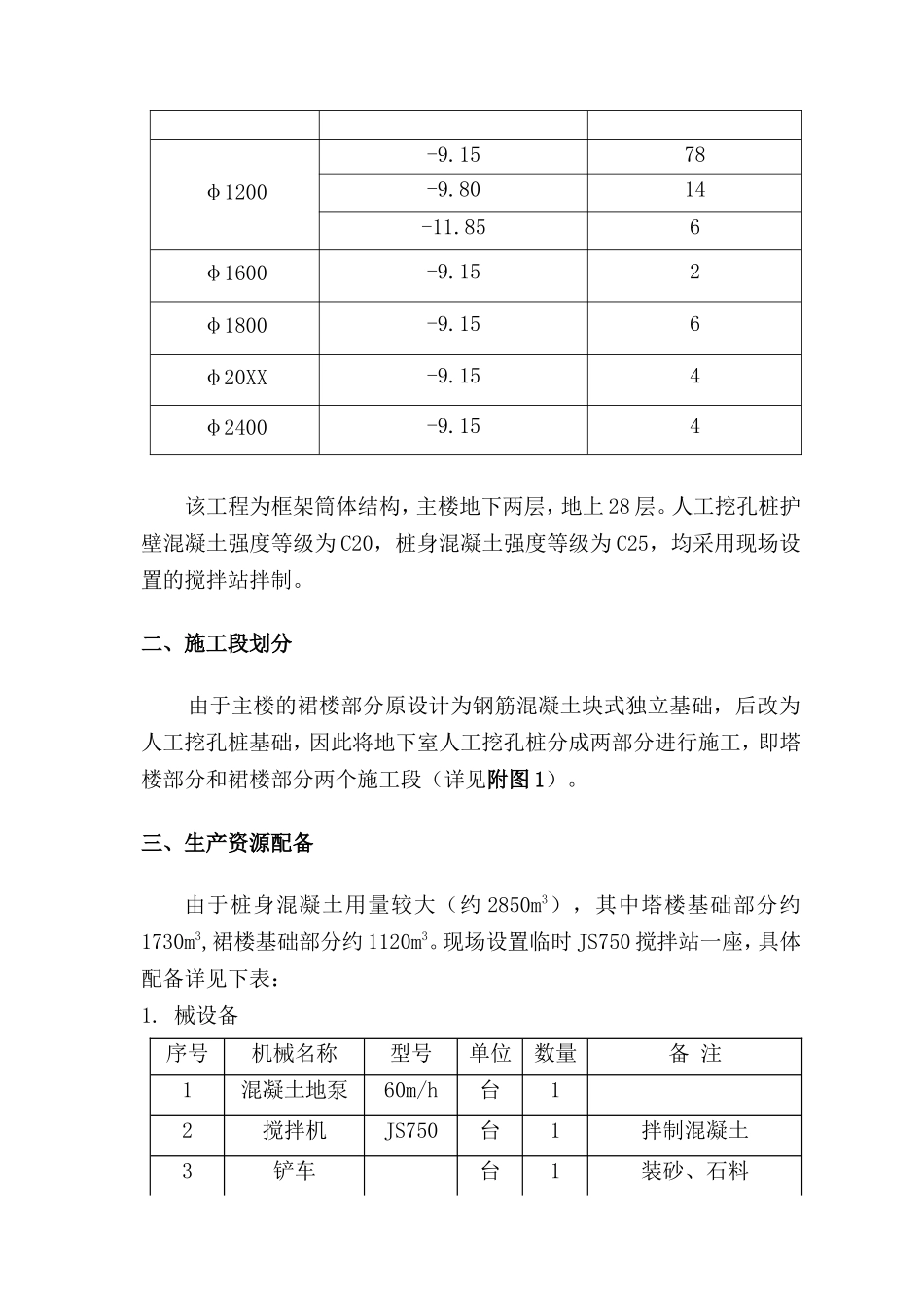 东莞电力生产调度大楼人工挖孔桩桩身混凝土浇筑方案.doc_第3页