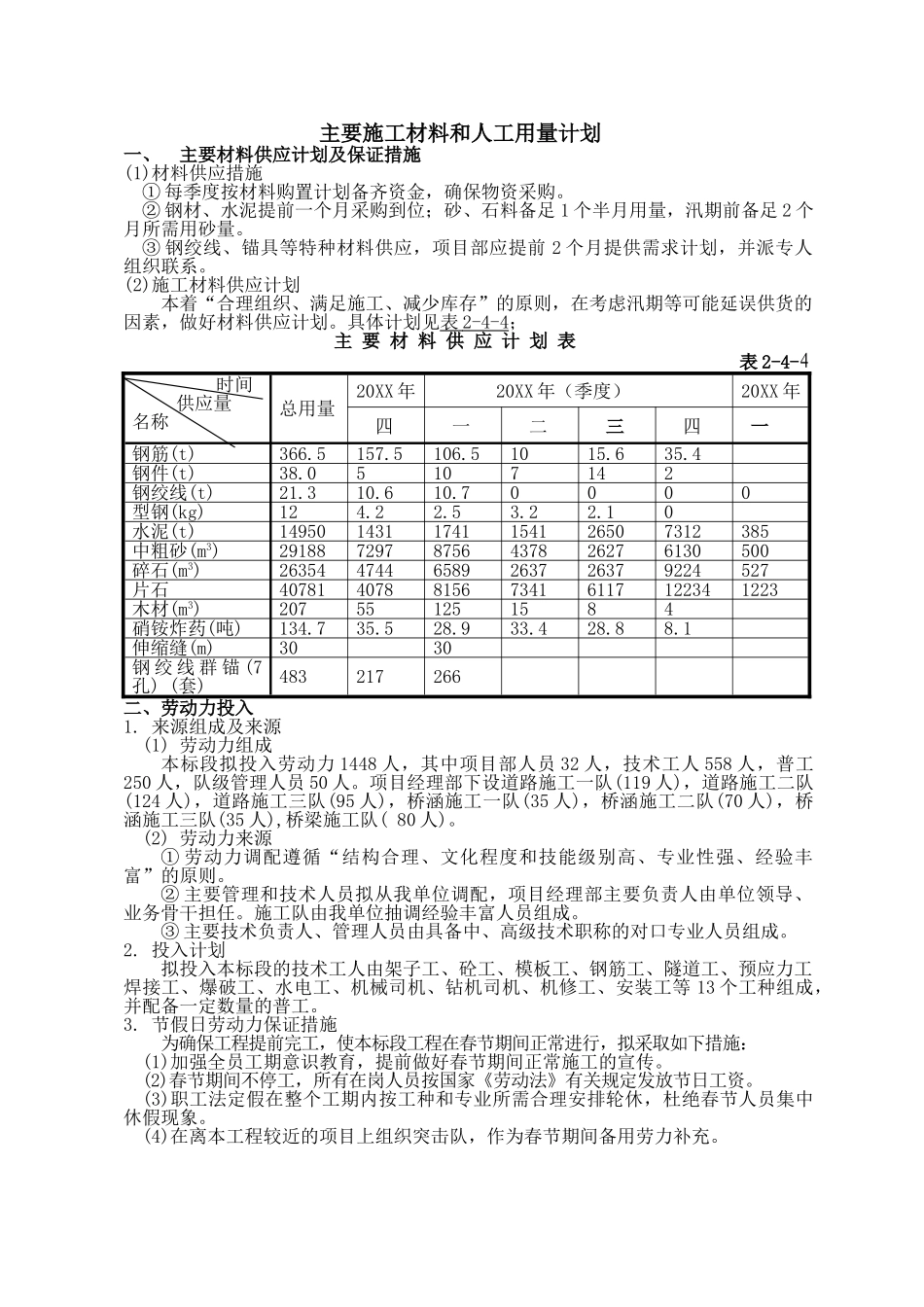 主要施工材料和人工用量计划.doc_第1页