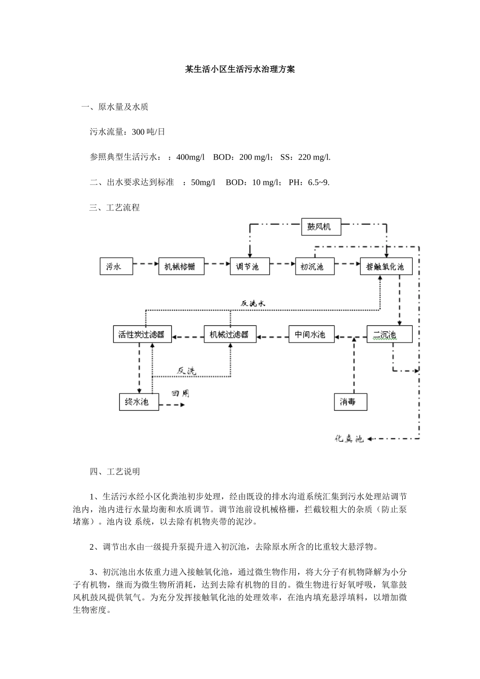 某生活小区生活污水治理方案.doc_第1页