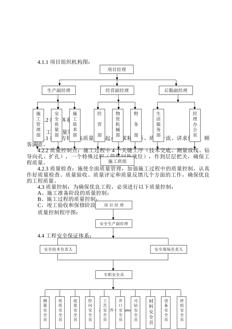 某市天然气利用工程道路定向钻穿越施工组织设计.doc_第2页