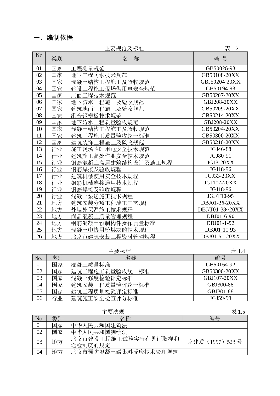 土建结构工程施工组组织设计.doc_第2页