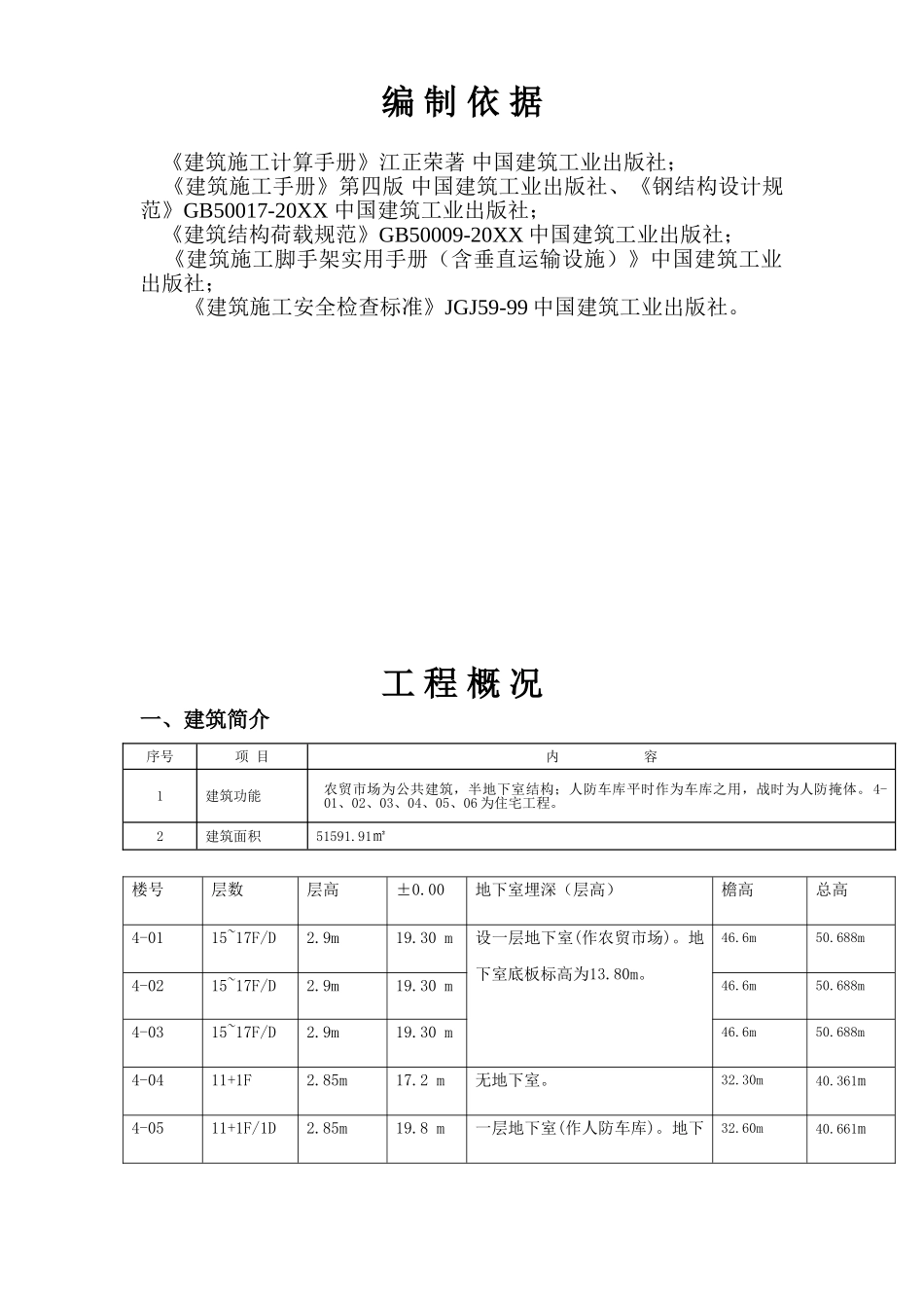 悬挑卸料平台专项施工方案.doc_第1页