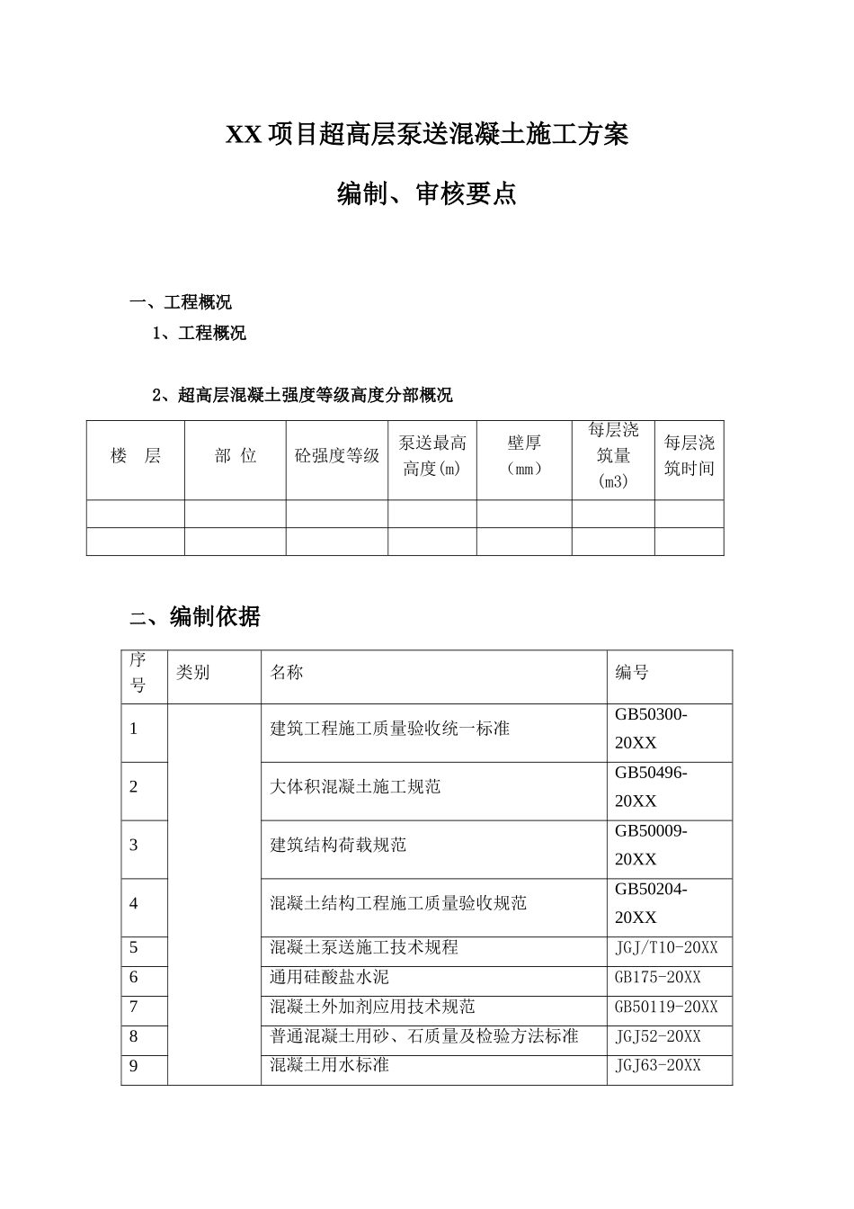 超高层混凝土泵送施工方案编制要点.doc_第1页