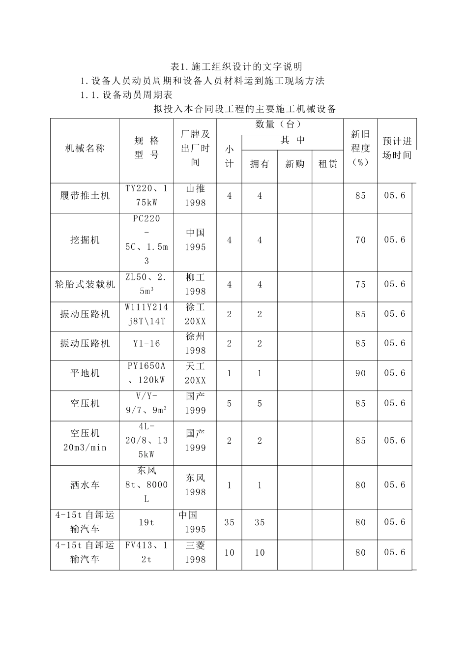 南昌市生米大桥西连接线一期工程施工组织设计.doc_第3页