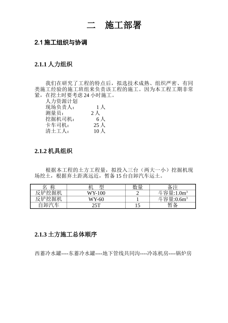 上海虹桥国际机场扩建工程能源中心工程土方专项施工方案.doc_第3页