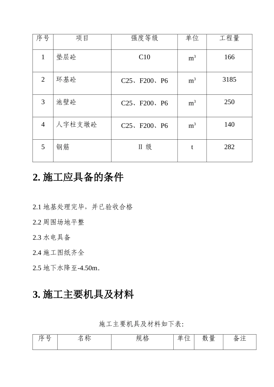 某电厂水塔环基施工方案.doc_第3页