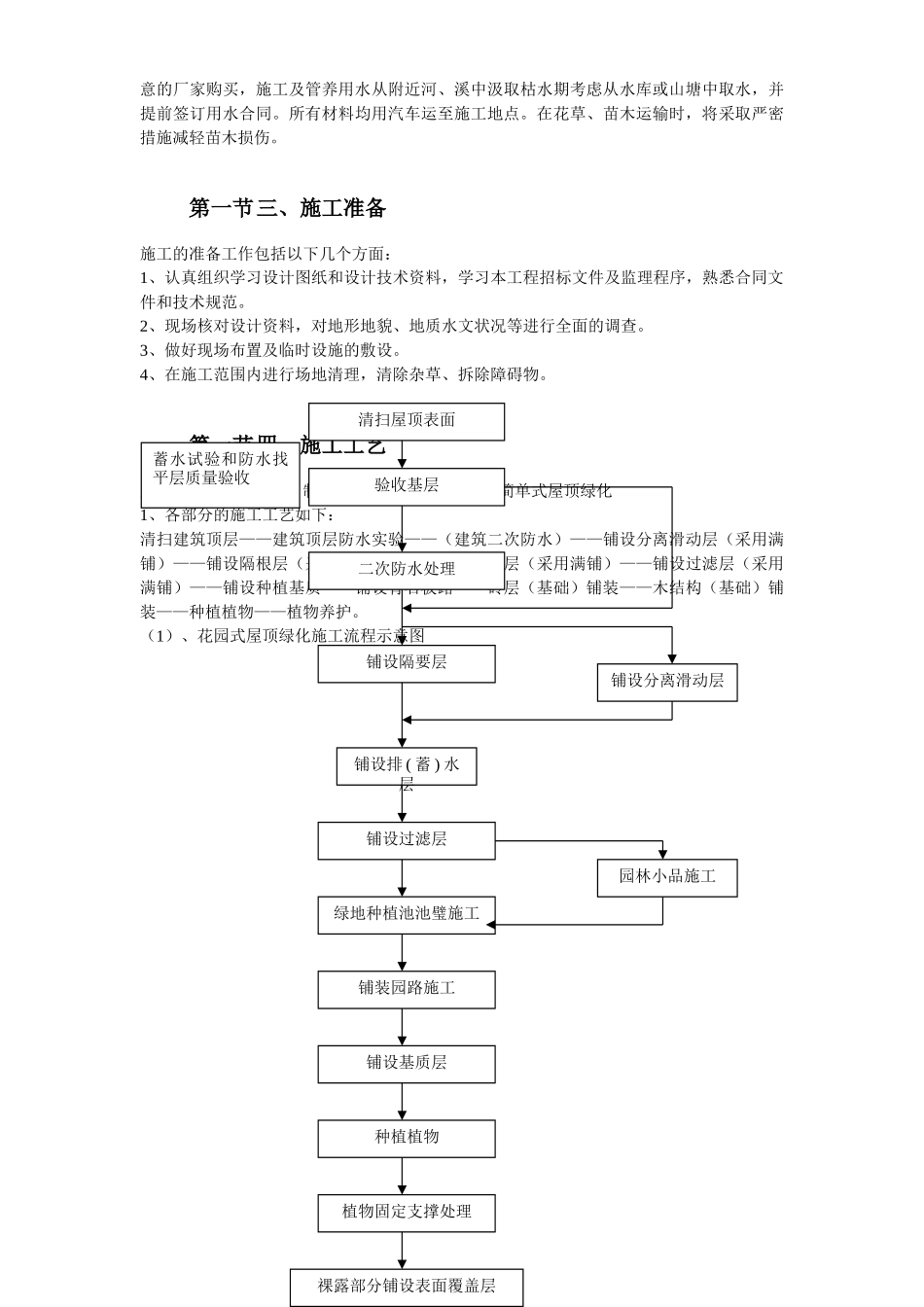 某屋顶绿化工程施工组织设计.doc_第3页