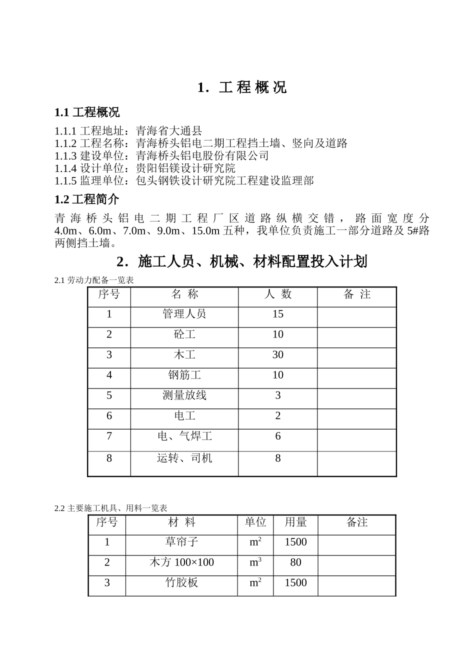 青海桥头铝电二期电工程挡土墙道路施工方案.doc_第1页