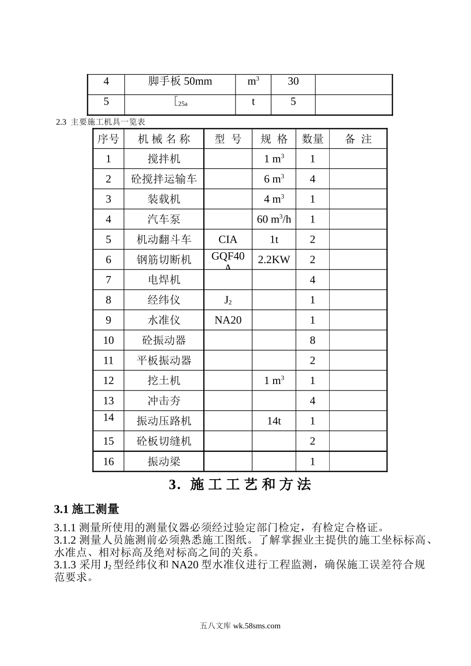 青海桥头铝电二期电工程挡土墙道路施工方案.doc_第2页