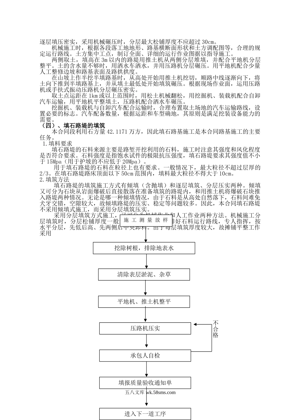 主要工程项目施工程序和施工方案.doc_第2页