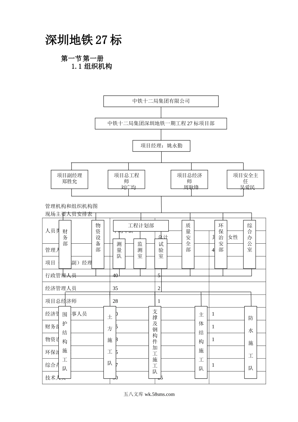 深圳某段地铁投标施工组织设计.doc_第2页