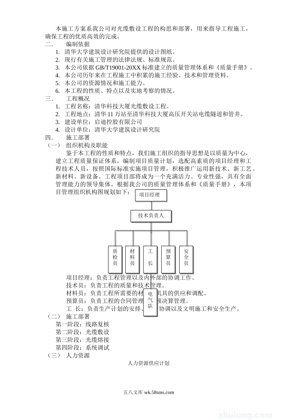 科技园光缆敷设工程光缆敷设施工方案.doc_第2页