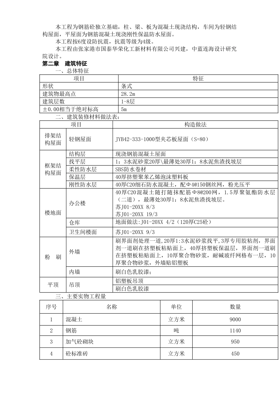 吨锂离子电池电解液产品项目施工组织设计.doc_第3页